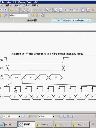 FPGA,控制,LEDs