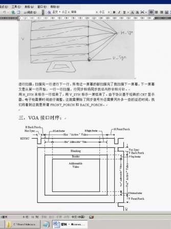 FPGA,控制