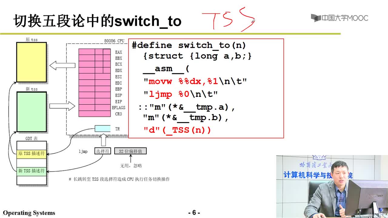 #硬聲創作季 #操作系統 操作系統-12 內核級線程實現-3