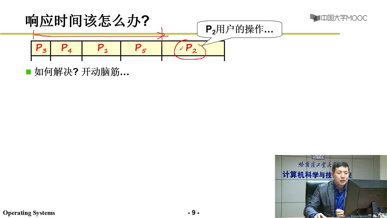 #硬声创作季 #操作系统 操作系统-14 CPU调度策略-3