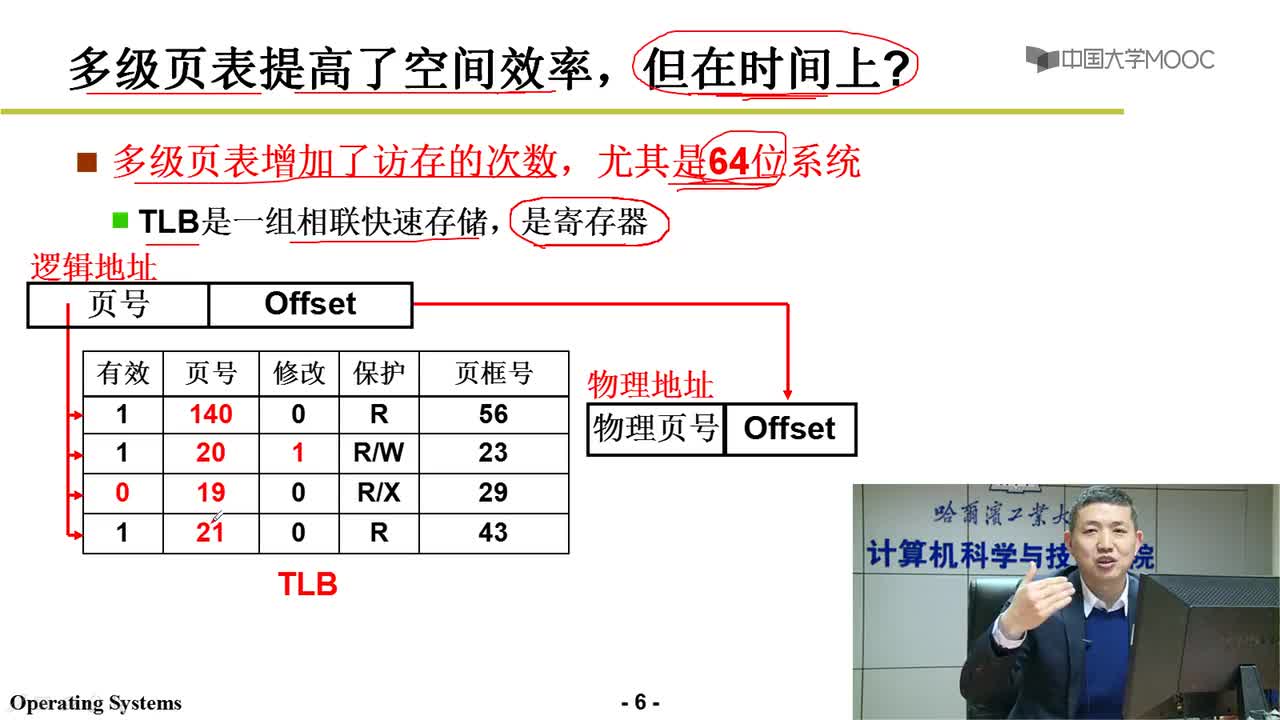 #硬声创作季 #操作系统 操作系统-22 多级页表与快表-4