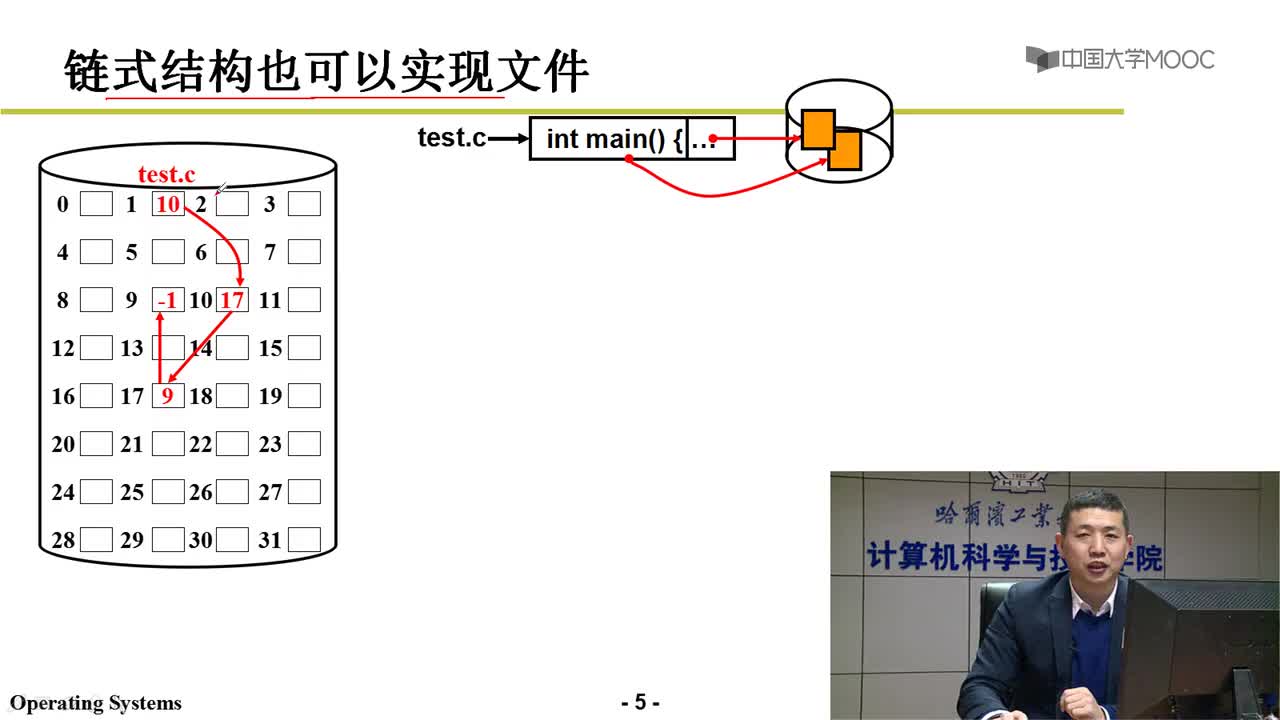 #硬聲創(chuàng)作季 #操作系統(tǒng) 操作系統(tǒng)-29 從生磁盤(pán)到文件-3