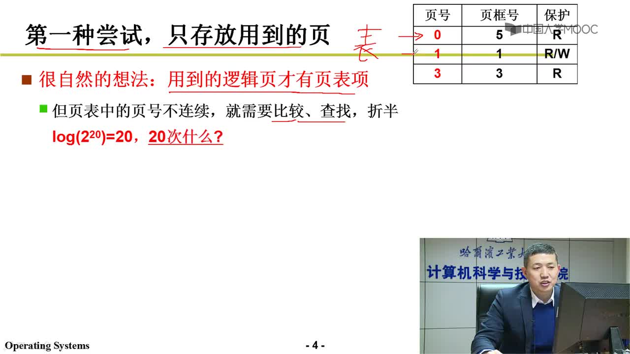 #硬聲創作季 #操作系統 操作系統-22 多級頁表與快表-2