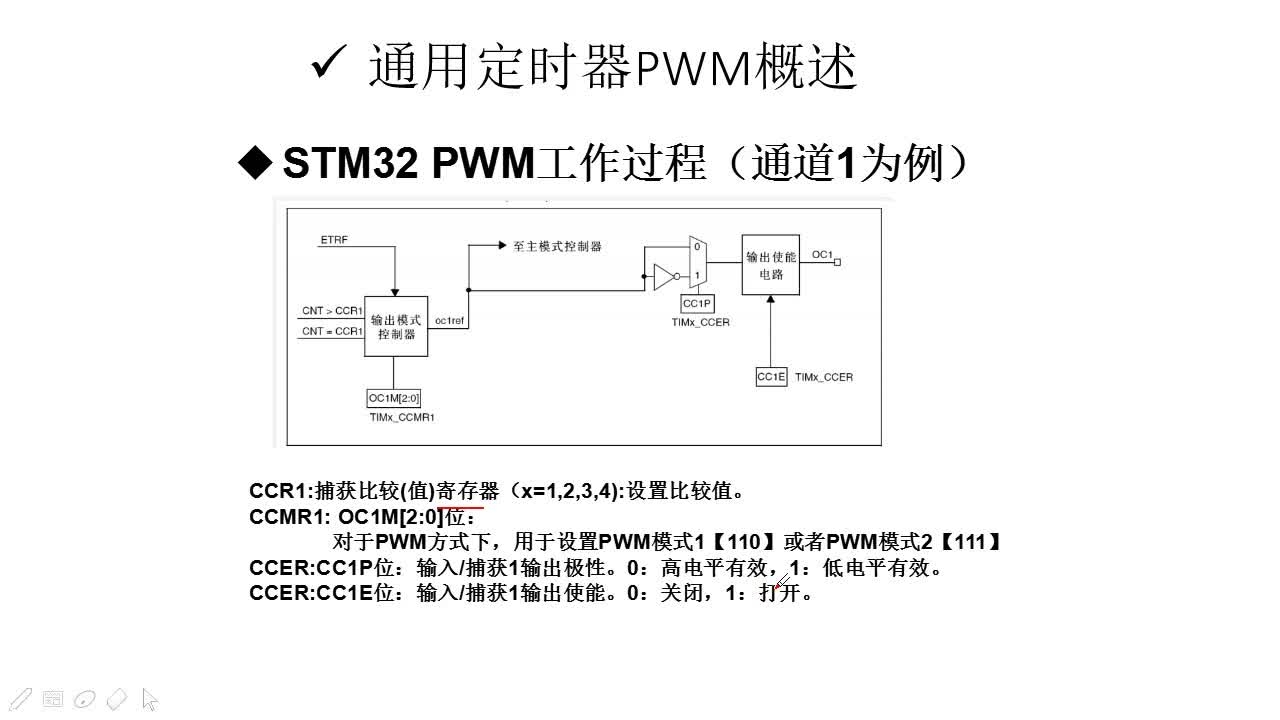 #硬声创作季 #智能小车 STM32智能小车-18 PWM控制原理-2