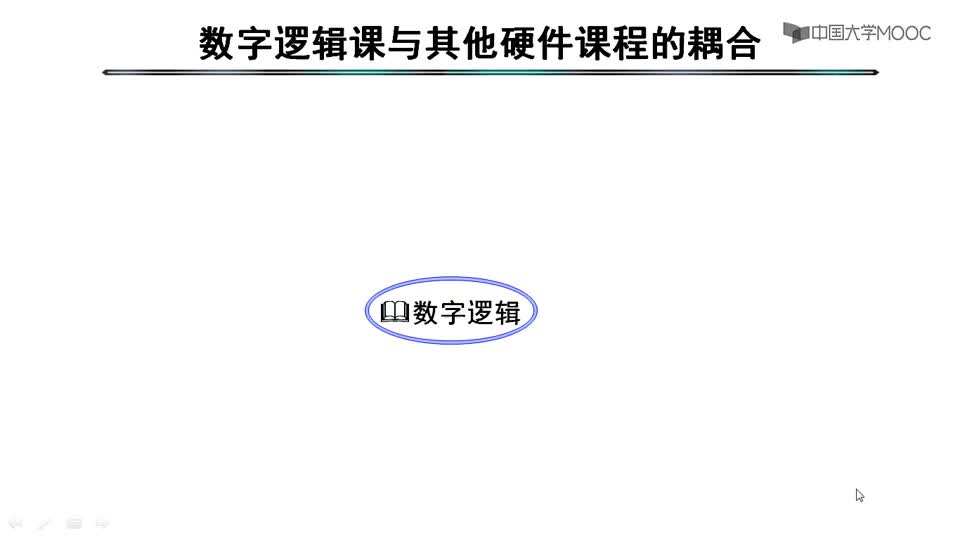 #硬声创作季  数字逻辑设计：1.0_B数字逻辑课与其他课程的关联性