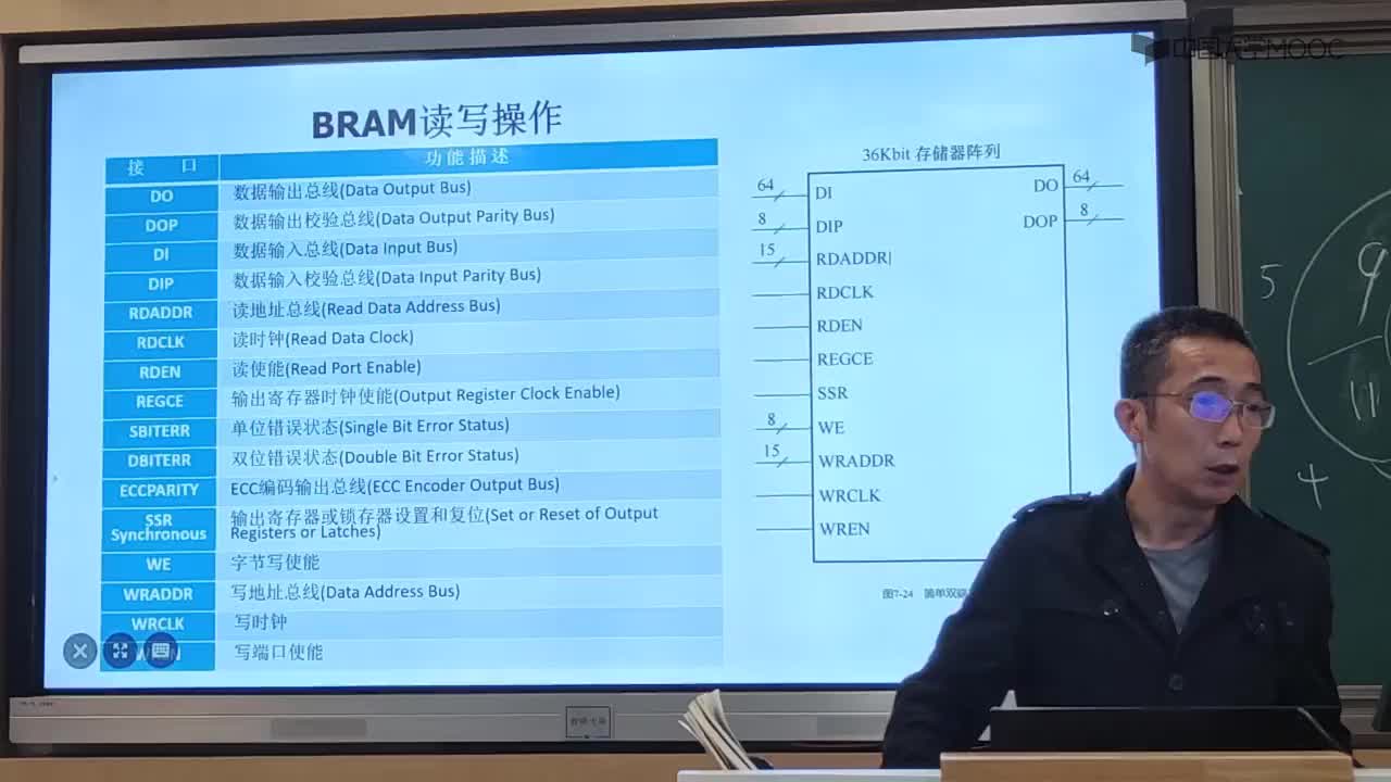 BRAM实践4_端口描述及IP核调用和仿真代码#FPGA #硬声创作季  