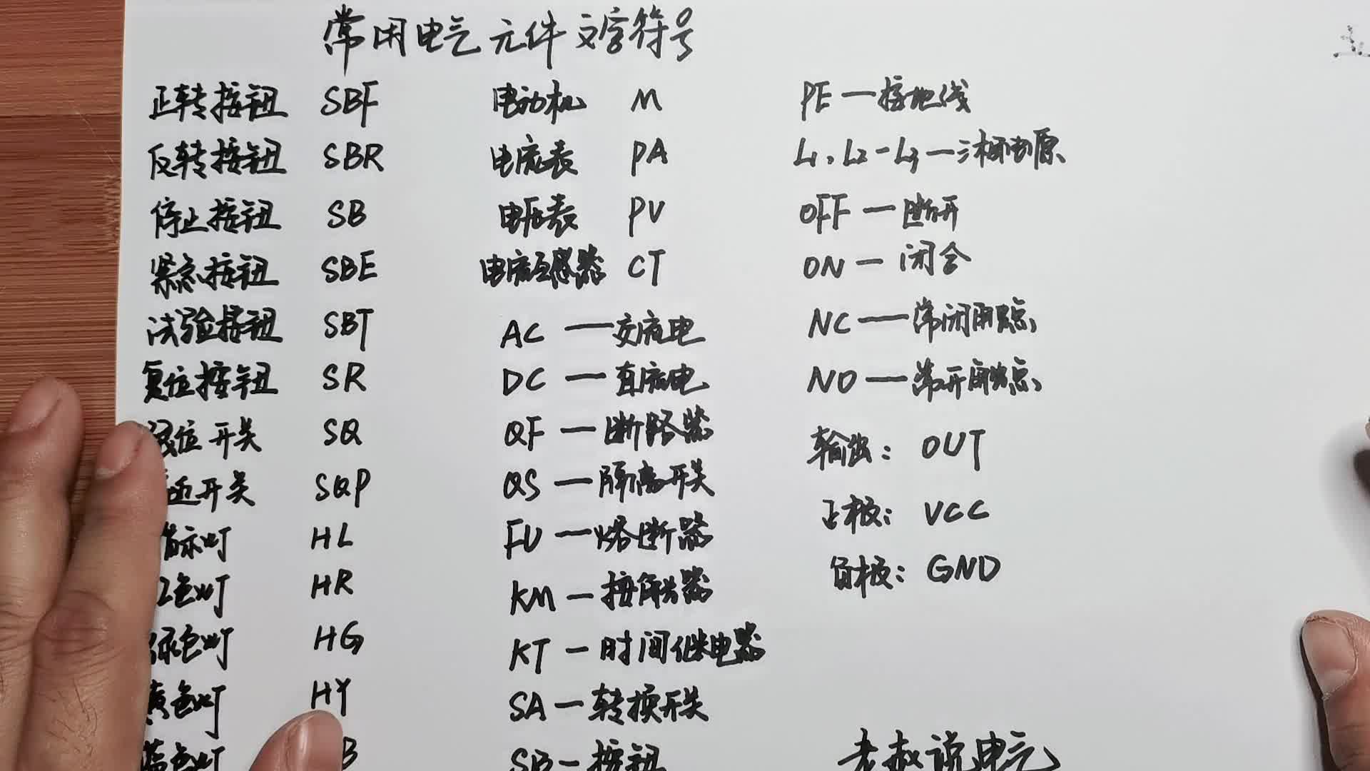 必须要学会的39种电气符号！逐一讲解，简单明了，建议收藏！#硬声创作季 