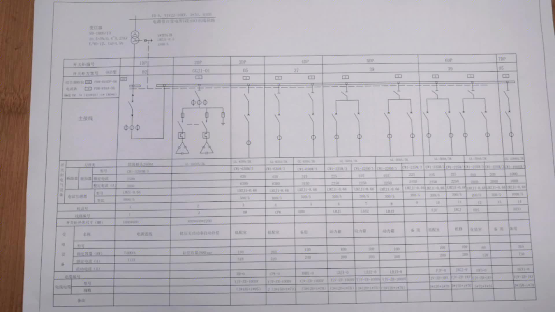 你会看低压配电系统图吗？简单讲解，一学就会！#硬声创作季 