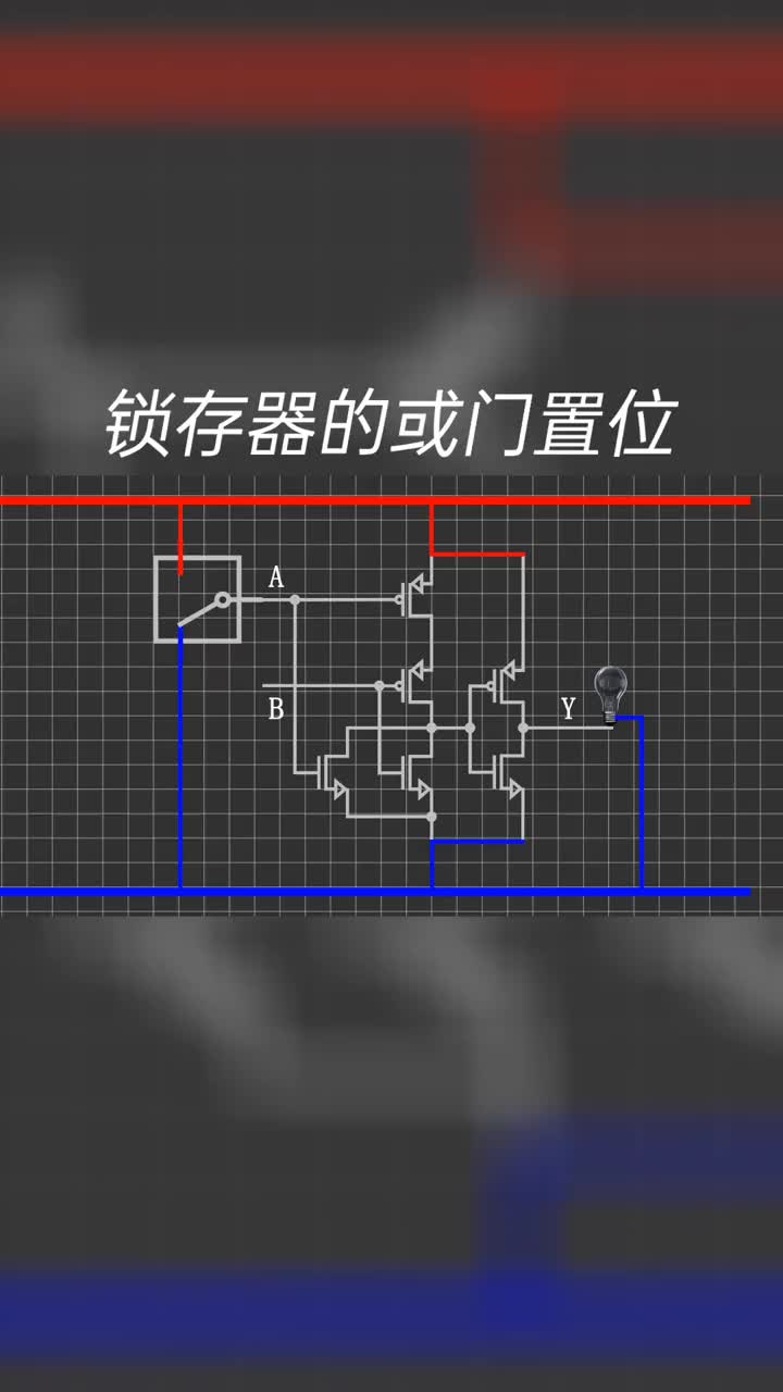 #硬聲創作季  鎖存器的貨門置位