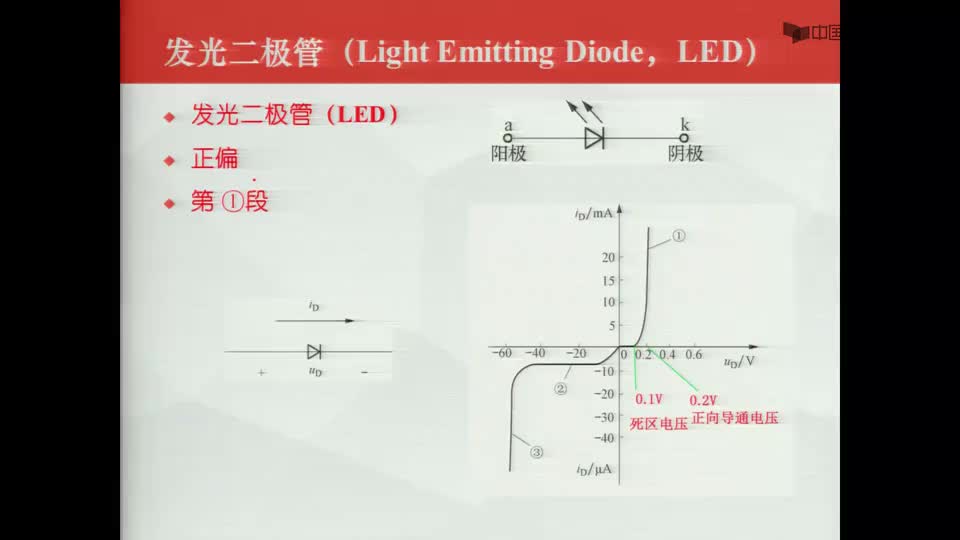 #硬声创作季  数字电子技术基础：数码管