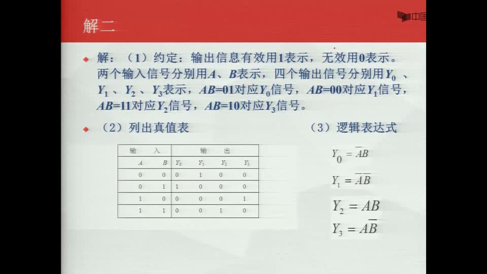 #硬声创作季  数字电子技术基础：译码器--例题1--设计译码器--解法二