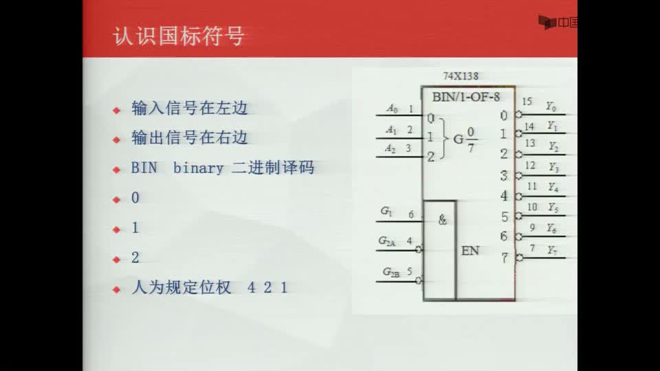 #硬声创作季  数字电子技术基础：74X138译码器--国标符号