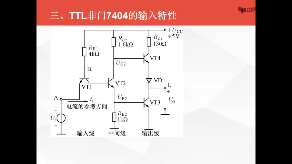 #硬声创作季  数字电子技术基础：TTL门的输入特性--输入低电平时的输入电流