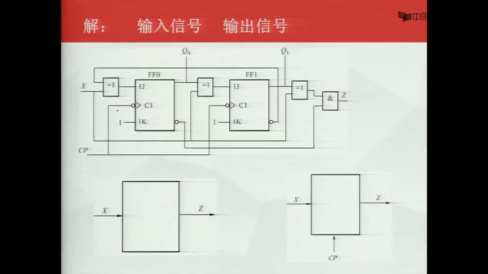 #硬声创作季  数字电子技术基础：时序逻辑电路的分析--例题1--（2）电路结构分析