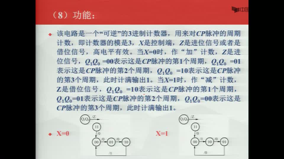 #硬声创作季  数字电子技术基础：时序逻辑电路的分析--例题1--（8）解法2--说明电路的功能