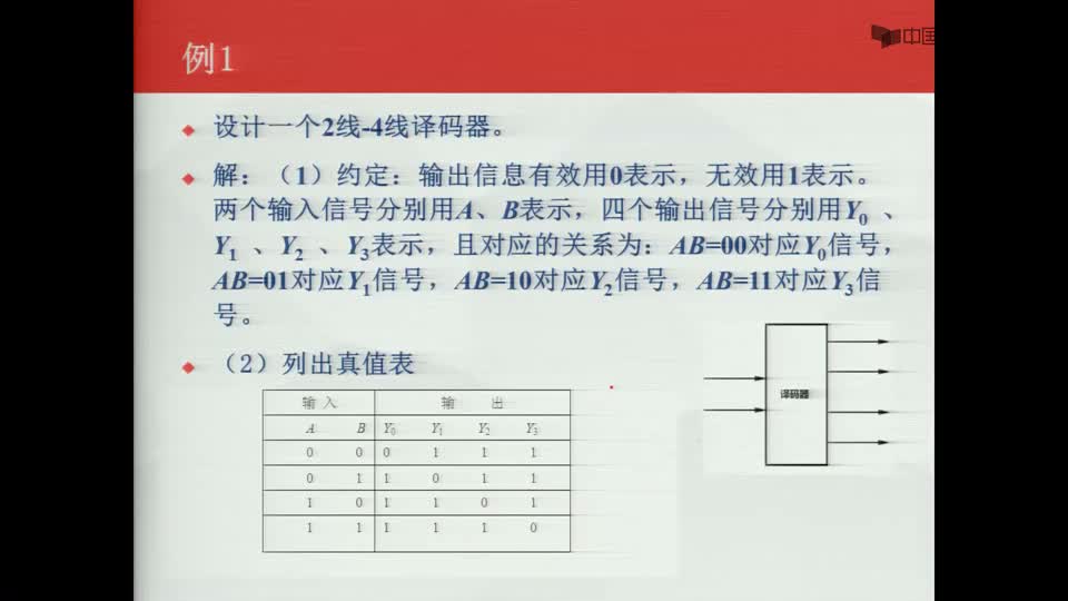 #硬声创作季  数字电子技术基础：译码器--例题1--设计译码器--解法一--（1）约定