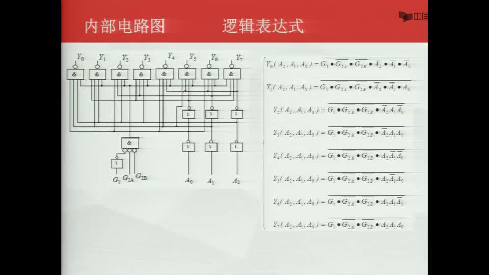 #硬声创作季  数字电子技术基础：74X138译码器--内部电路图