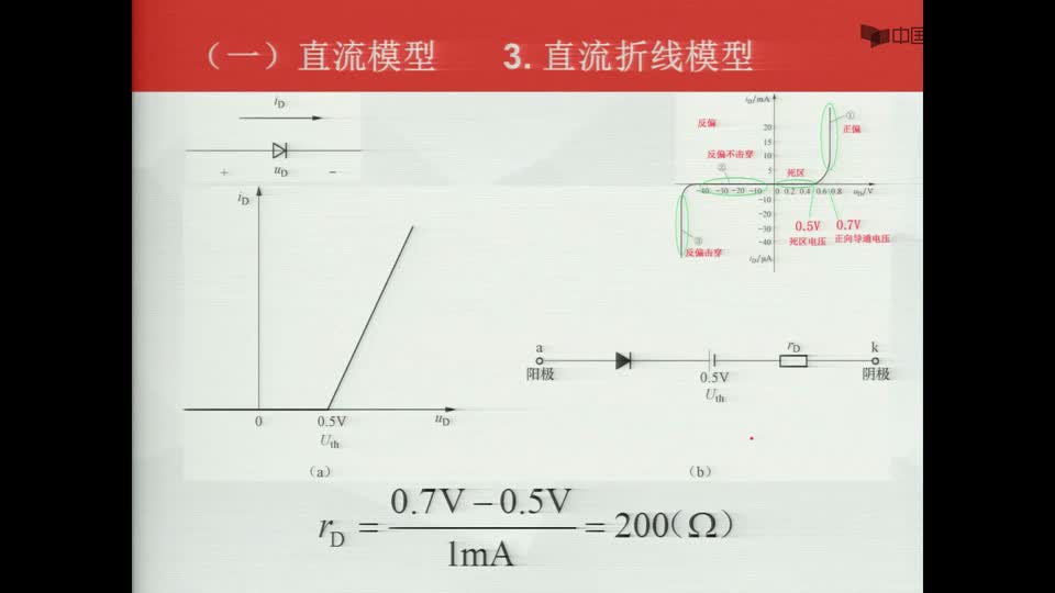 #硬声创作季  数字电子技术基础：二极管的直流折线模型