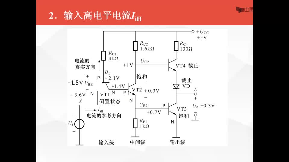 #硬聲創作季  數字電子技術基礎：TTL門的輸入特性--輸入高電平時的輸入電流