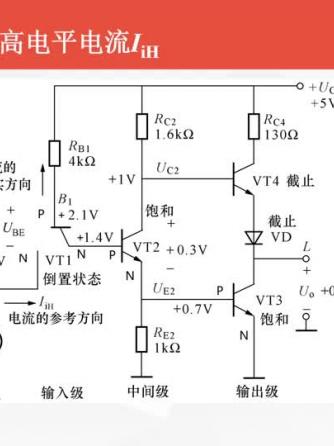数字电子技术,电平,高电平