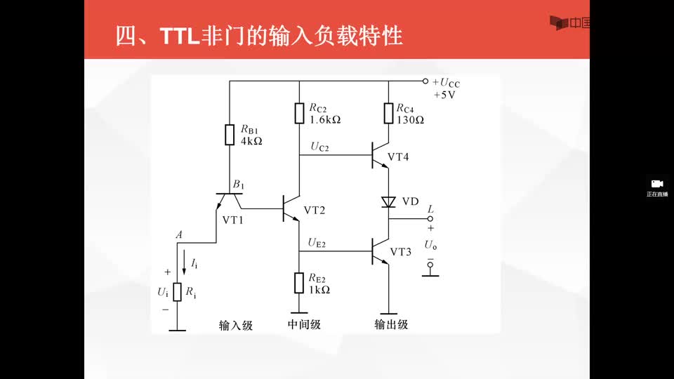 #硬聲創(chuàng)作季  數字電子技術基礎：TTL門的輸入負載特性