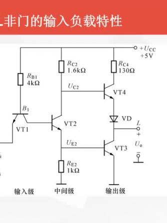 数字电子技术,负载,负载