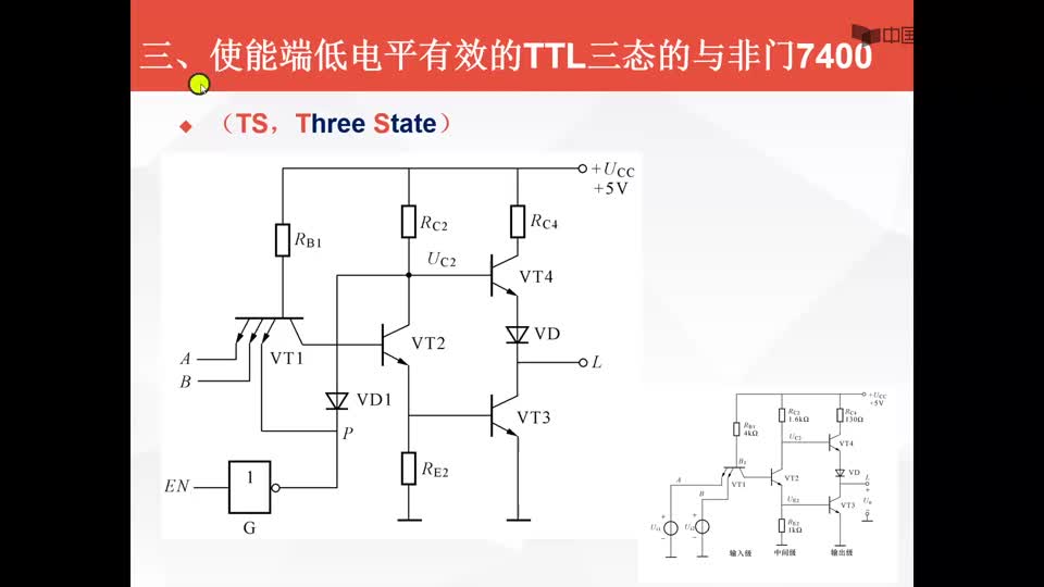 #硬声创作季  数字电子技术基础：TTL三态门--与非门