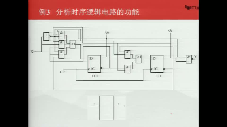 #硬声创作季  数字电子技术基础：时序逻辑电路的分析--例题3--有输入信号的Moore电路的分析