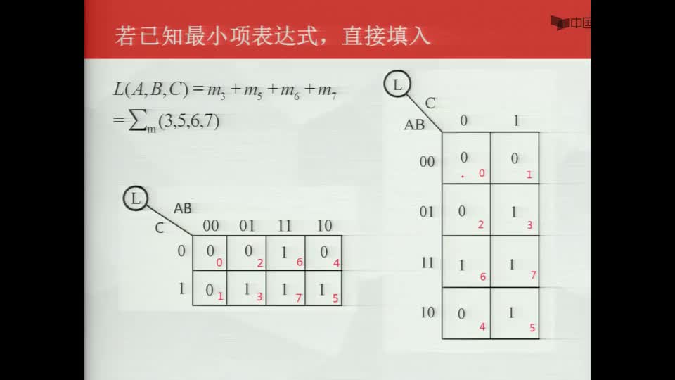 #硬声创作季  数字电子技术基础：已知最小项编号形式的标准与或式---填写卡诺图