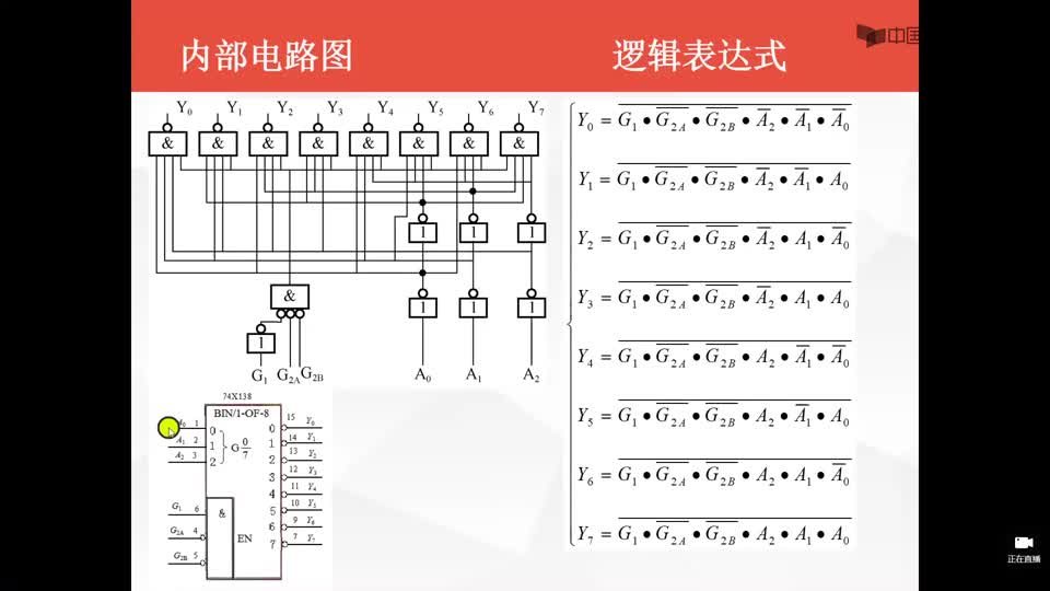 #硬声创作季  数字电子技术基础：如何读逻辑电路图