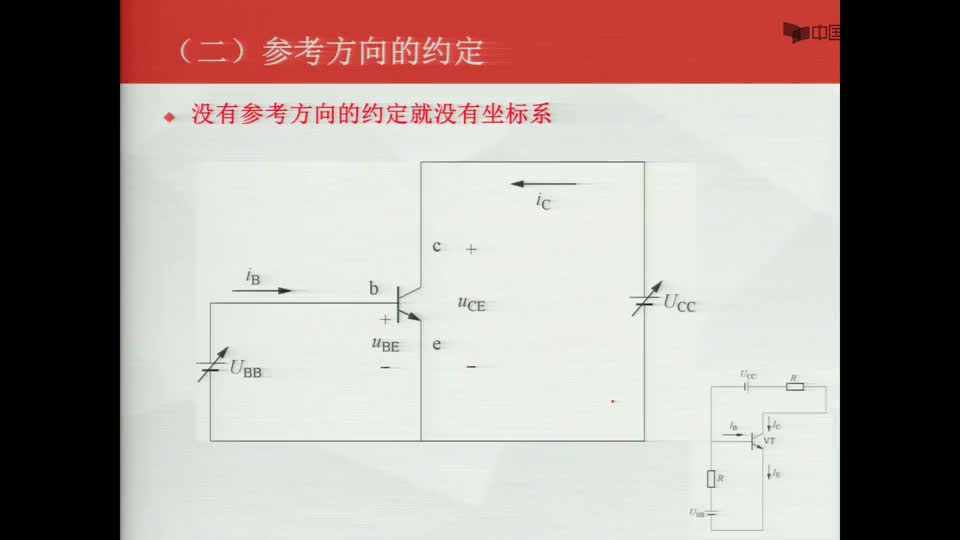 #硬声创作季  数字电子技术基础：伏安特性曲线对应的参考方向约定