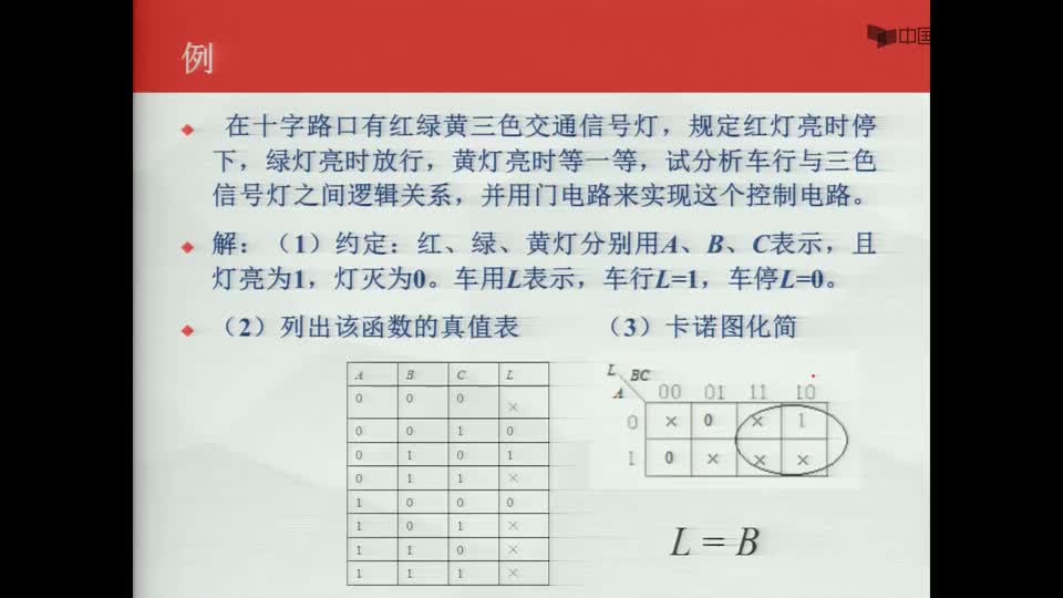 #硬声创作季  数字电子技术基础：解释无关项的定义的例题