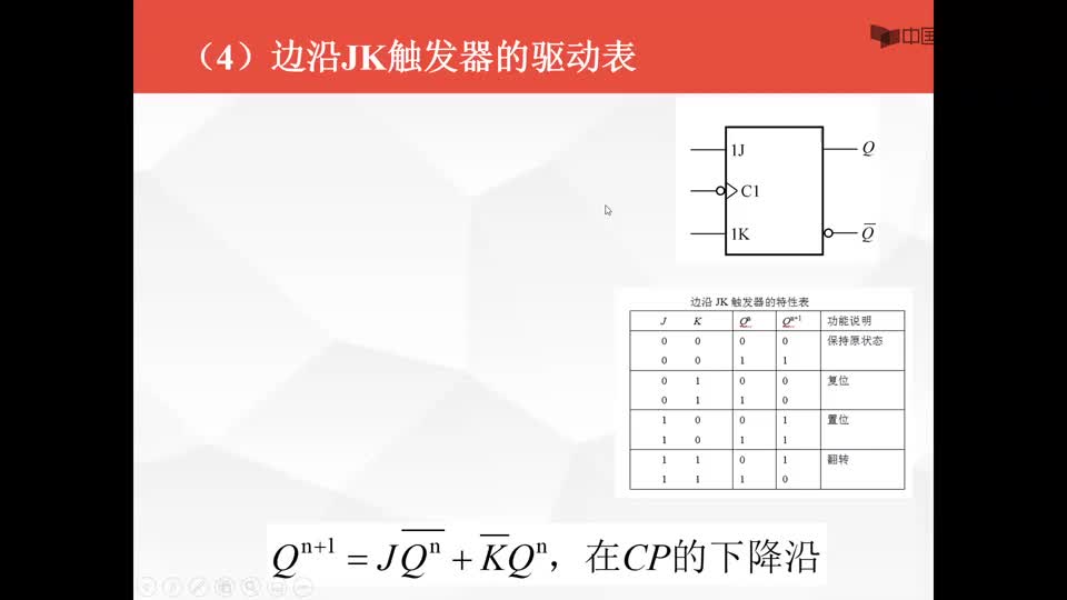 #硬聲創作季  數字電子技術基礎：邊沿JK觸發器的驅動表