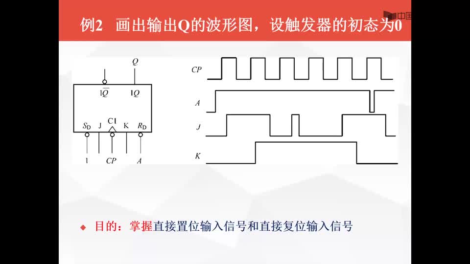 #硬聲創作季  數字電子技術基礎：邊沿JK觸發器的例題2--畫波形圖--直接復位置位輸入端