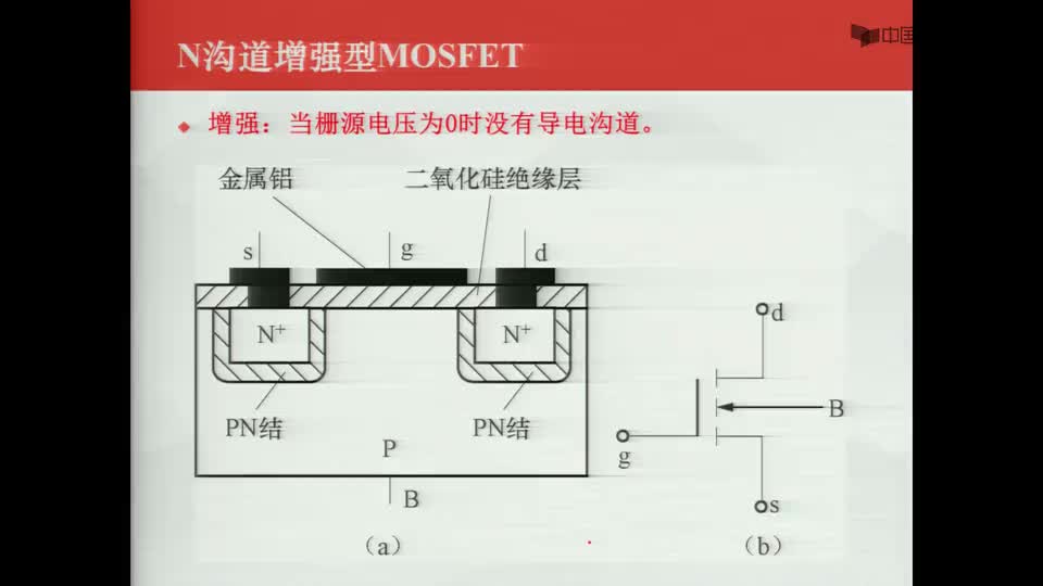 #硬声创作季  数字电子技术基础：四种类型MOSFET的结构和符号