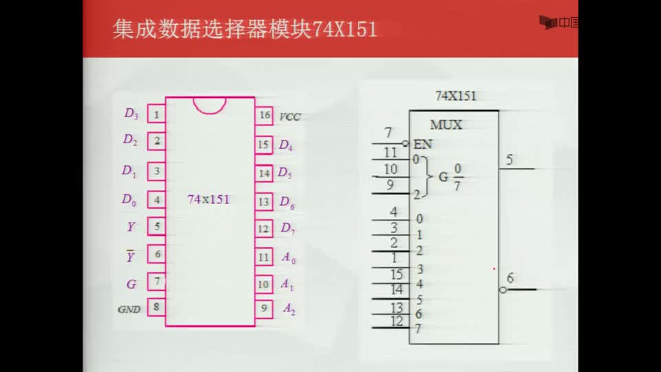 #硬声创作季  数字电子技术基础：数据选择器芯片74X151的功能--第1个理解的角度