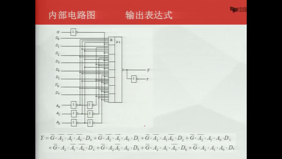 #硬声创作季  数字电子技术基础：数据选择器芯片74X151的输出表达式--第2个理解的角度