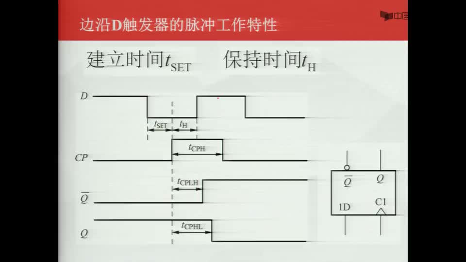 #硬声创作季  数字电子技术基础：边沿D触发器的脉冲工作特性