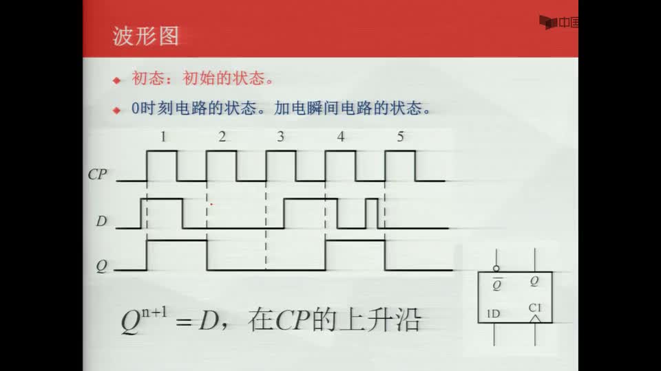 #硬声创作季  数字电子技术基础：边沿D触发器--例题