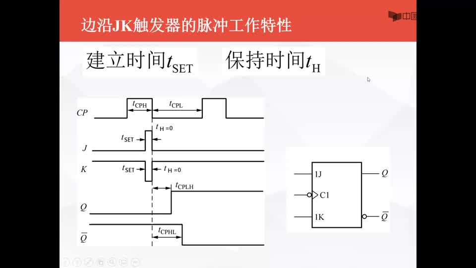 #硬聲創作季  數字電子技術基礎：邊沿JK觸發器的脈沖工作特性