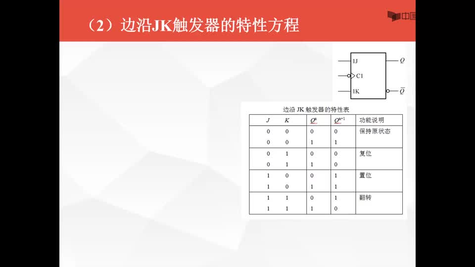 #硬聲創作季  數字電子技術基礎：邊沿JK觸發器的特性方程
