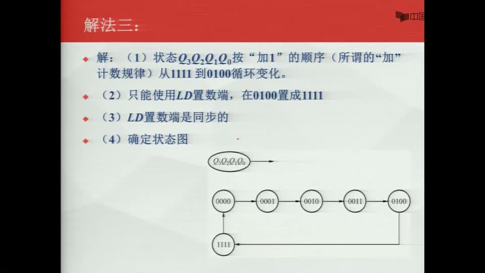 #硬声创作季  数字电子技术基础：用74X161设计6进制计数器---方法3