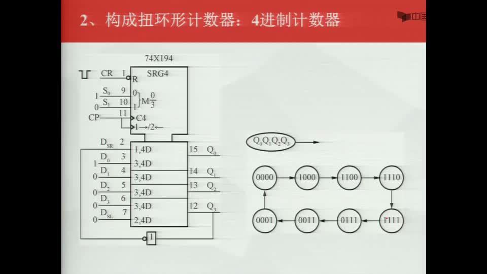 #硬声创作季  数字电子技术基础：移位寄存器芯片74X194的应用--例题2