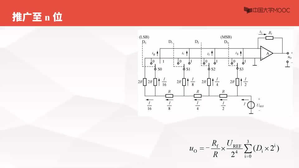 #硬声创作季  数字电子技术基础：倒T型电阻解码网络DA转换--单极性输出--推广至n位数字量