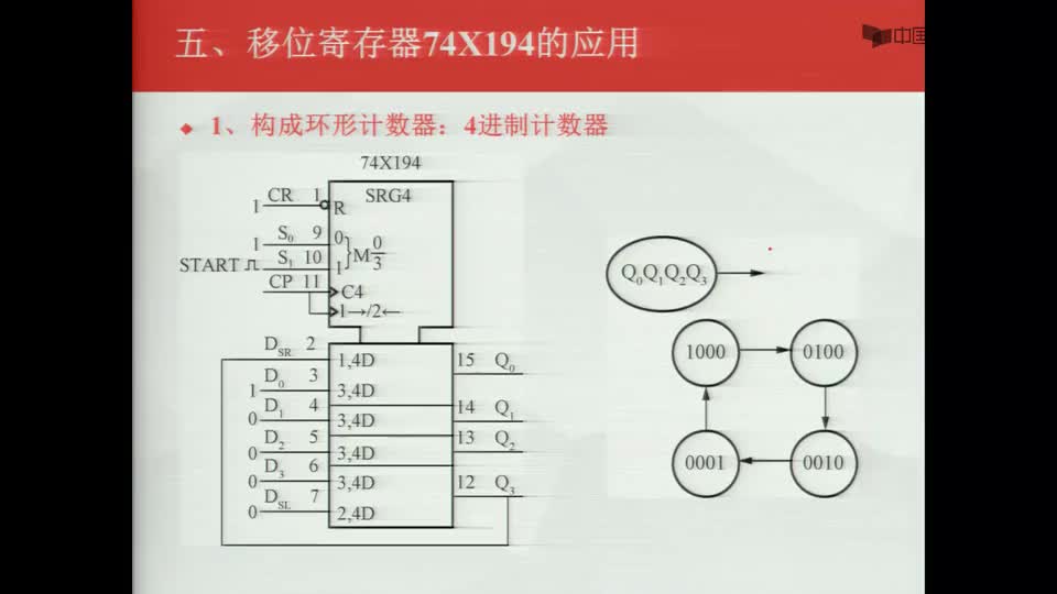 #硬聲創作季  數字電子技術基礎：移位寄存器芯片74X194的應用--例題1