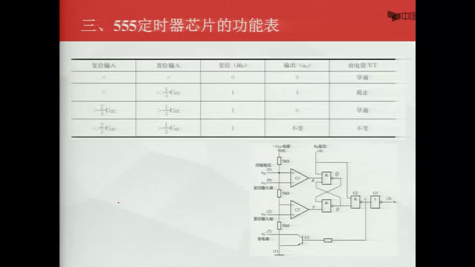 #硬声创作季  数字电子技术基础：555芯片的功能表