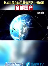 自豪！北斗三號在軌衛星數百萬個器部件全部國產#早資訊 