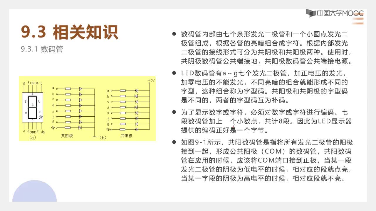 單片機技術與應用：傳感器與檢測技術： 相關知識#單片機 