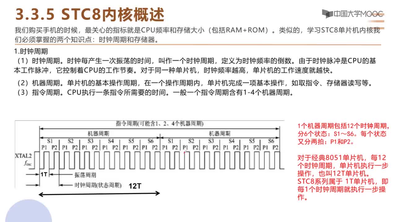 單片機(jī)技術(shù)與應(yīng)用：傳感器與檢測技術(shù)：. STC8內(nèi)核概述#單片機(jī) 