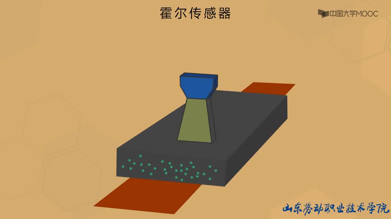 傳感器與檢測(cè)技術(shù)：霍爾傳感器工作原理動(dòng)畫演示#傳感器 